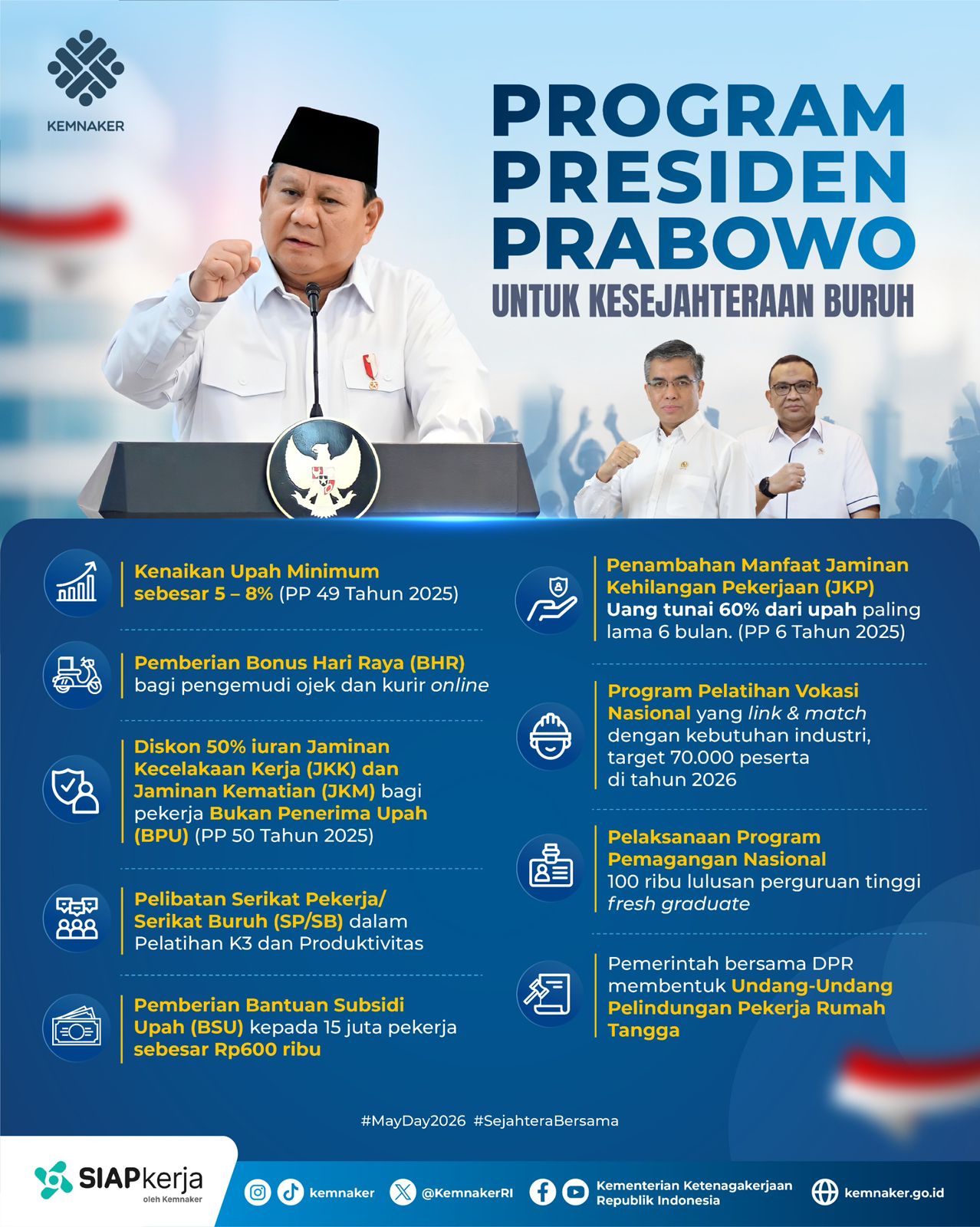 Komitmen untuk Kesejahteraan Pekerja/Buruh Terus Diwujudkan!